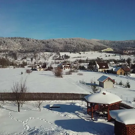 Pensionat Panorama *