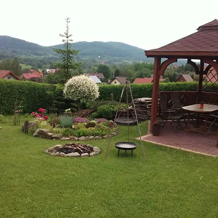 Panorama Wysowa-Zdrój