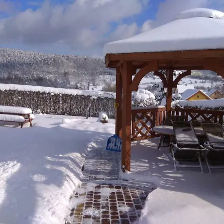 Panorama بيت ضيافة